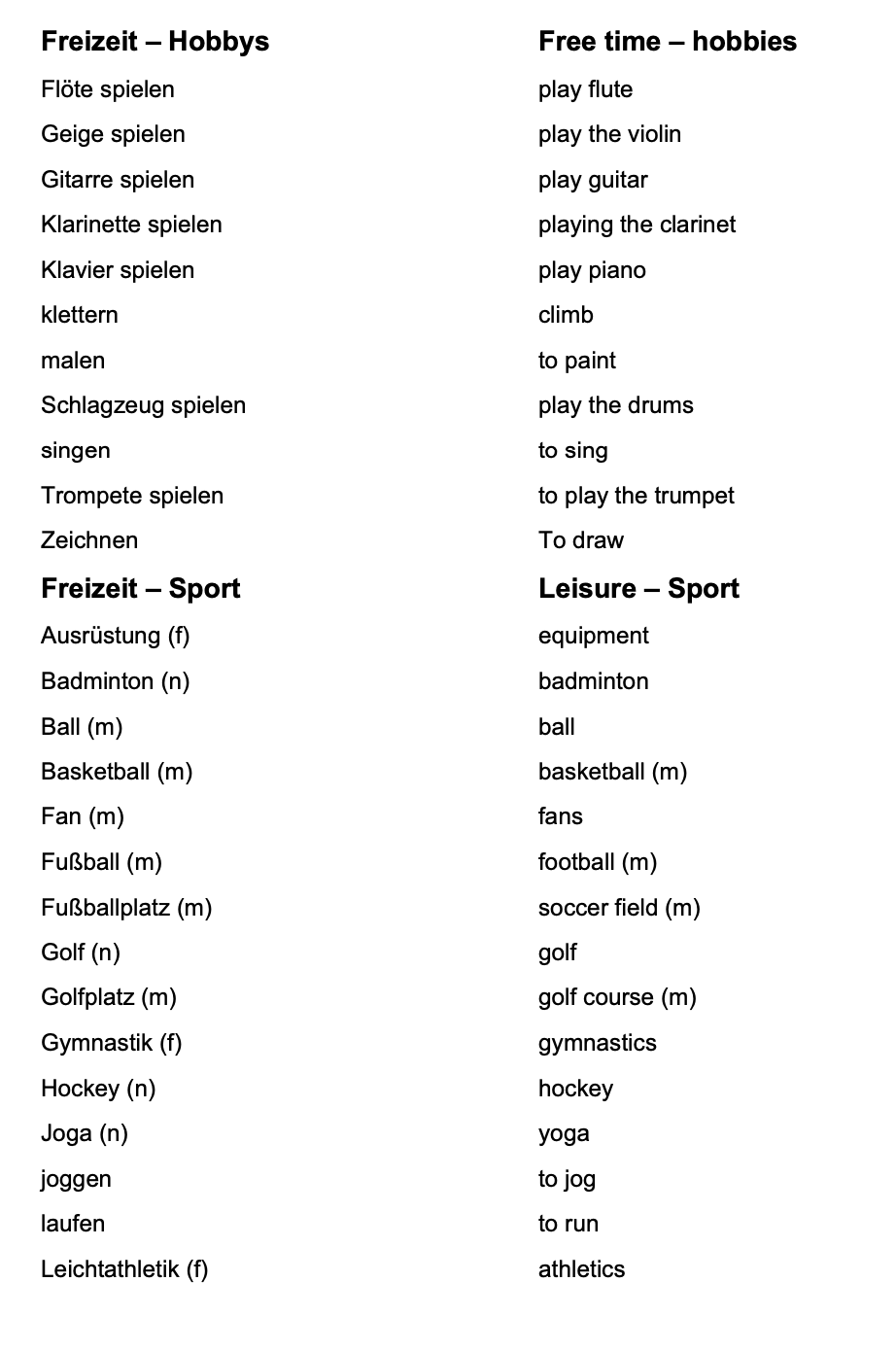 German_Vocabulary